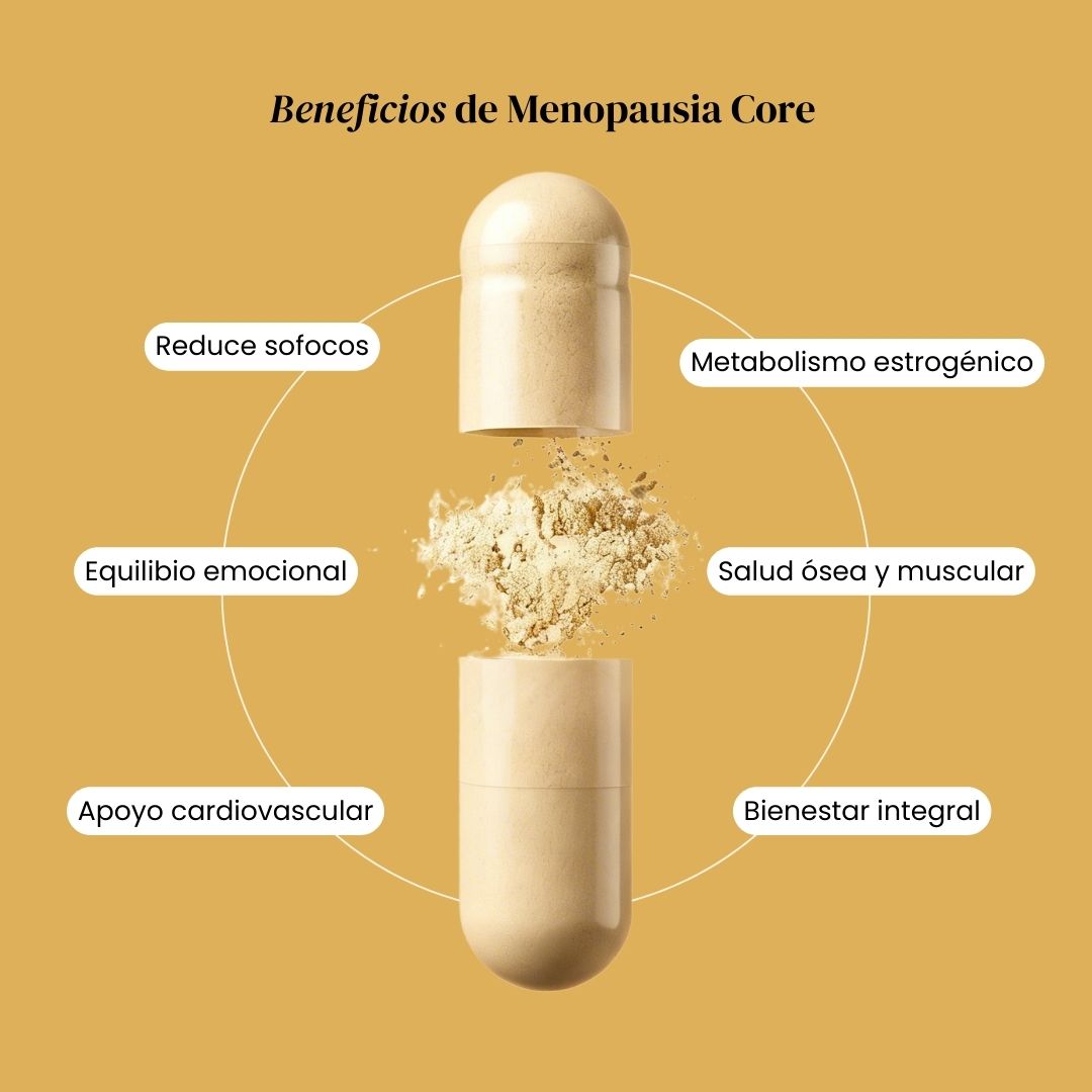 Menopausia Core